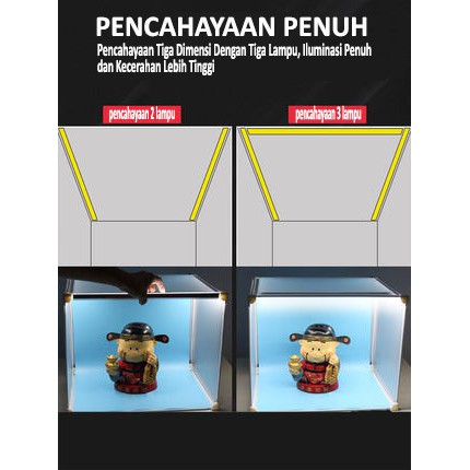 Mini Photo Studio Magic Box Light Box Portable dengan LED 45x40x40