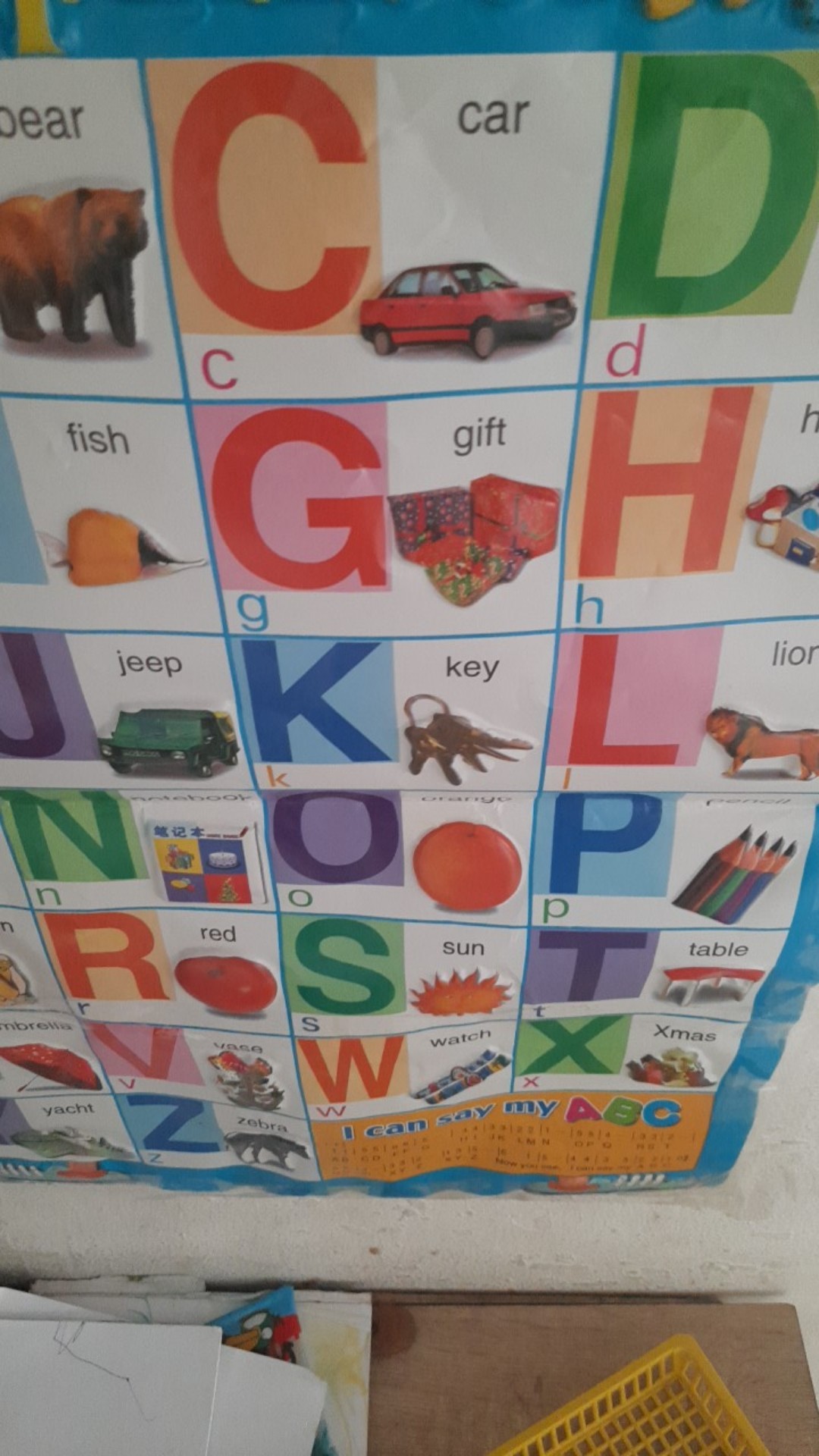 Poster Timbul Tema The Alphabet Abc