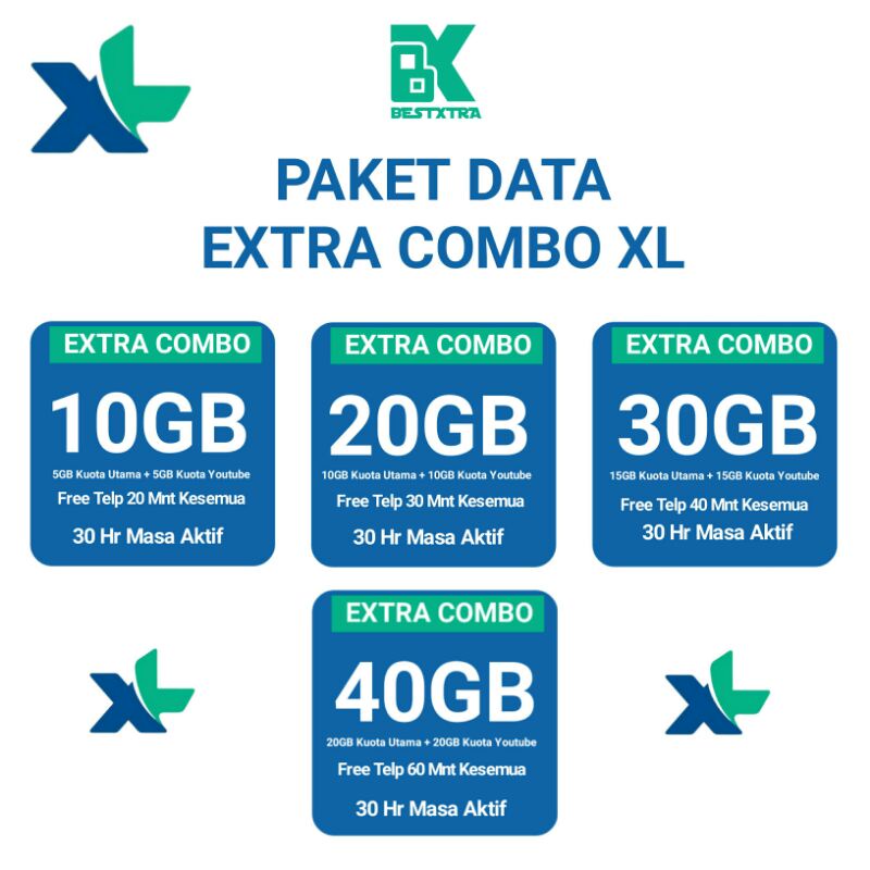 XL EXTRA COMBO - PAKET DATA XL EXTRA COMBO QUOTA XL EXTRA COMBO