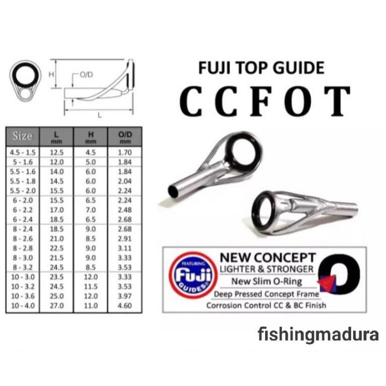 GUIDE TOP ORIGINAL FUJI • Mjw31au22т