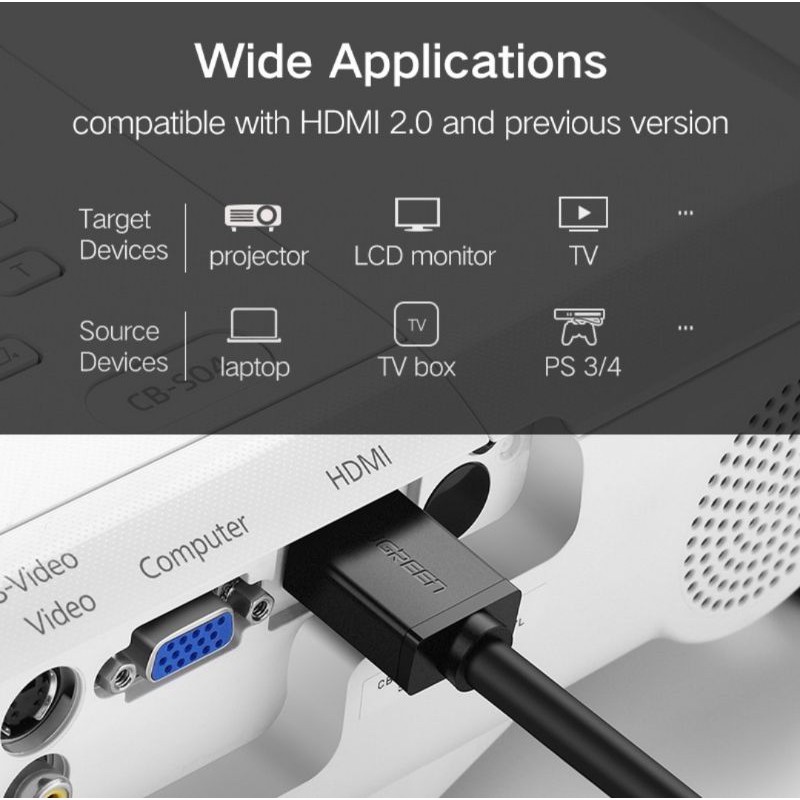 Ugreen Kabel Hdmi Male to Hdmi Male 4K 3D Ultra HD V1.4 High Speed Original