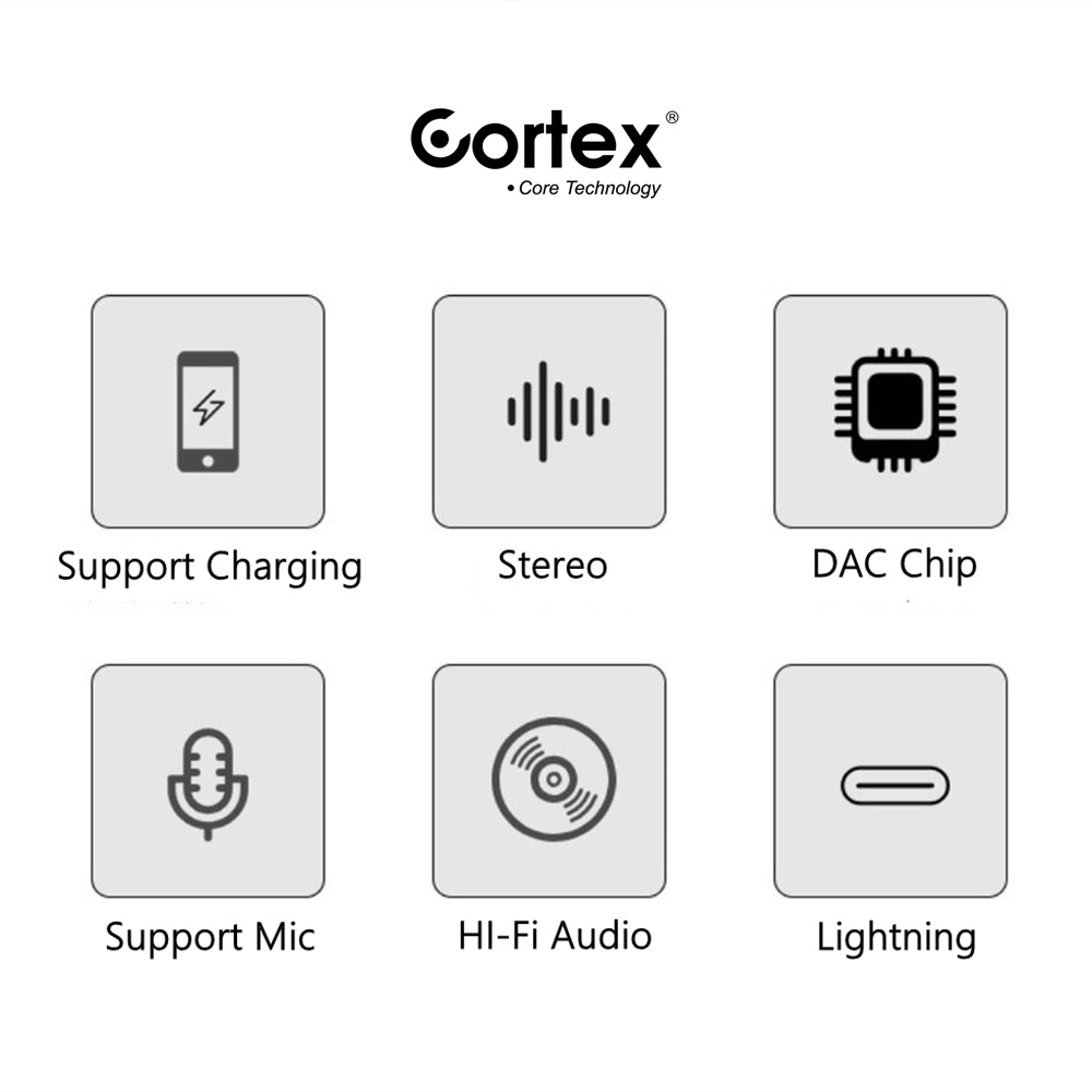 Cortex KY-315 IP Live Converter Spliiter to Sound Card Whit Charger Mic Audio