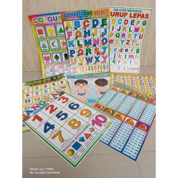 Jual Poster Edukasi Anak Paling Murah / Seri Angka Huruf Dan Bahasa ...