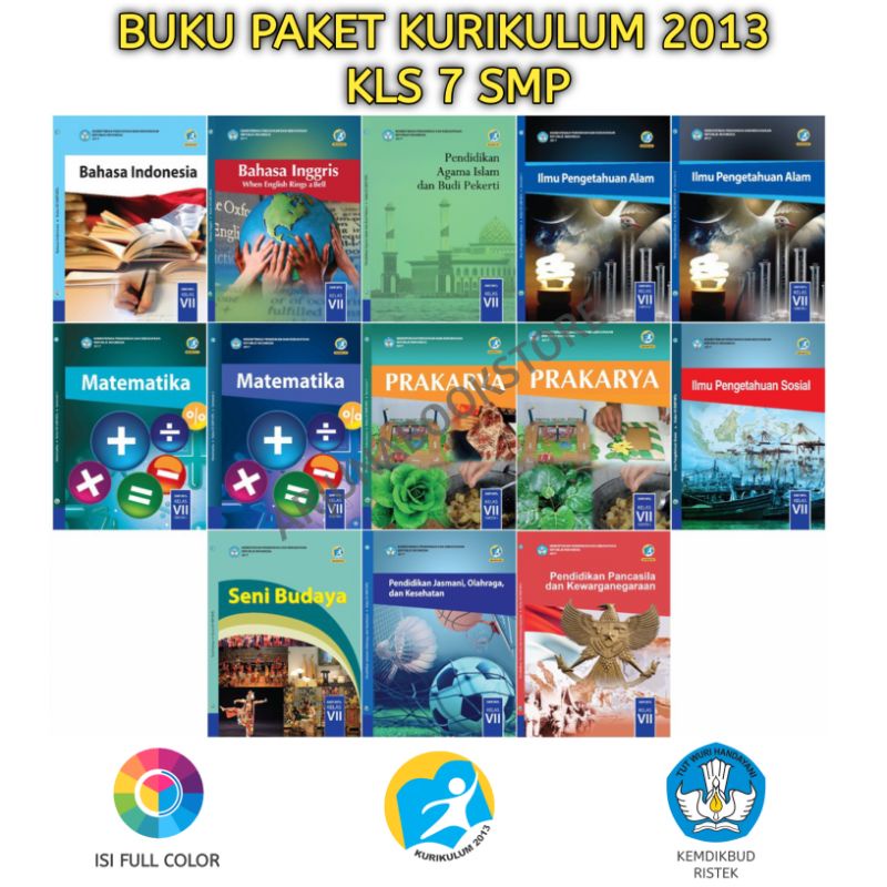 BUKU PAKET KELAS 7 SMP/MTs MAT IPA IPS PKN SBK PJOK INDONESIA PRAKARYA Kurikulum 2013