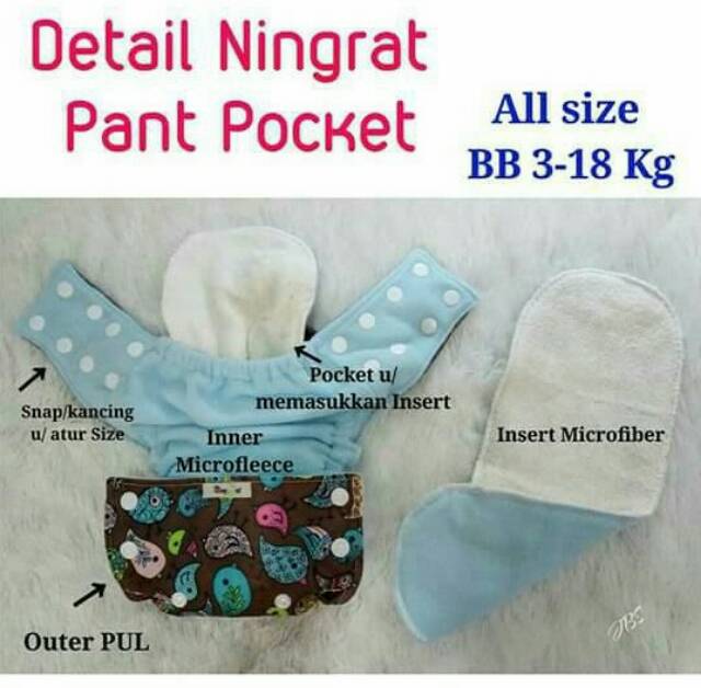 NINGRAT :: clodi tipe pant pul