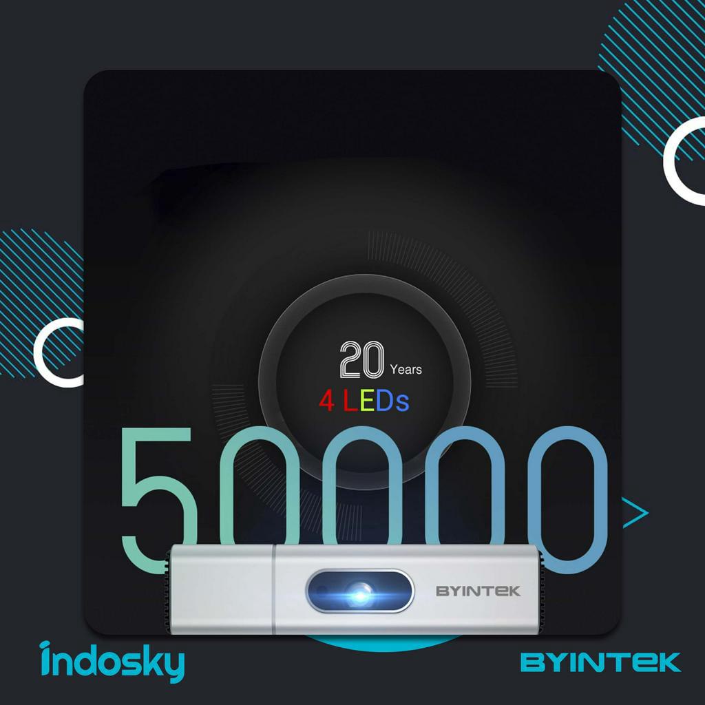 [PENAWARAN TERBATAS] Proyektor Byintek U50 Pro | Original Full HD | Byintek U50 Pro | Proyektor Mini | Projector Original | Proyektor Mini | Proyektor HD | Proyektor Portable | Proyektor Byintek | Projector Original | Pusat Proyektor Indonesia