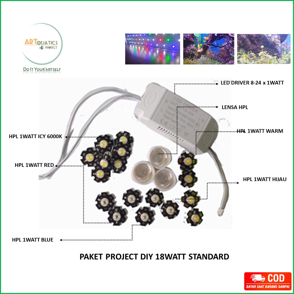 PAKET LAMPU LED HPL + LENSA + DRIVER 18WATT WRGB STANDARD