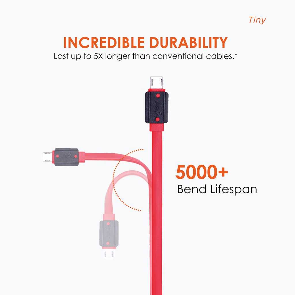 Kabel USB Micro Fast Charging JETE Tiny - Garansi Resmi 2 Tahun