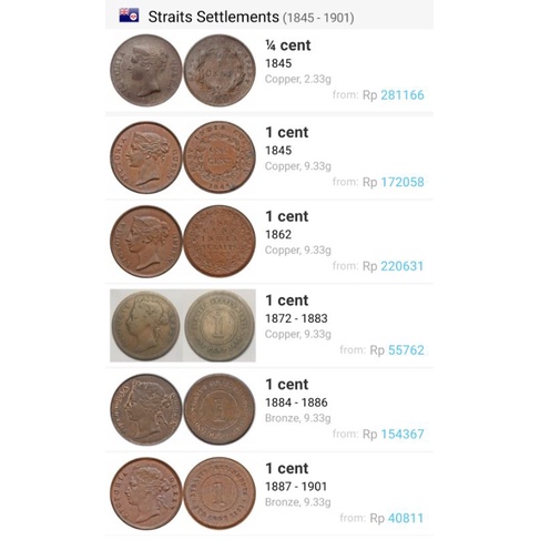 Langka Koin Ratu Victoria 1 cent Victoria queen 1 sen straits settlements