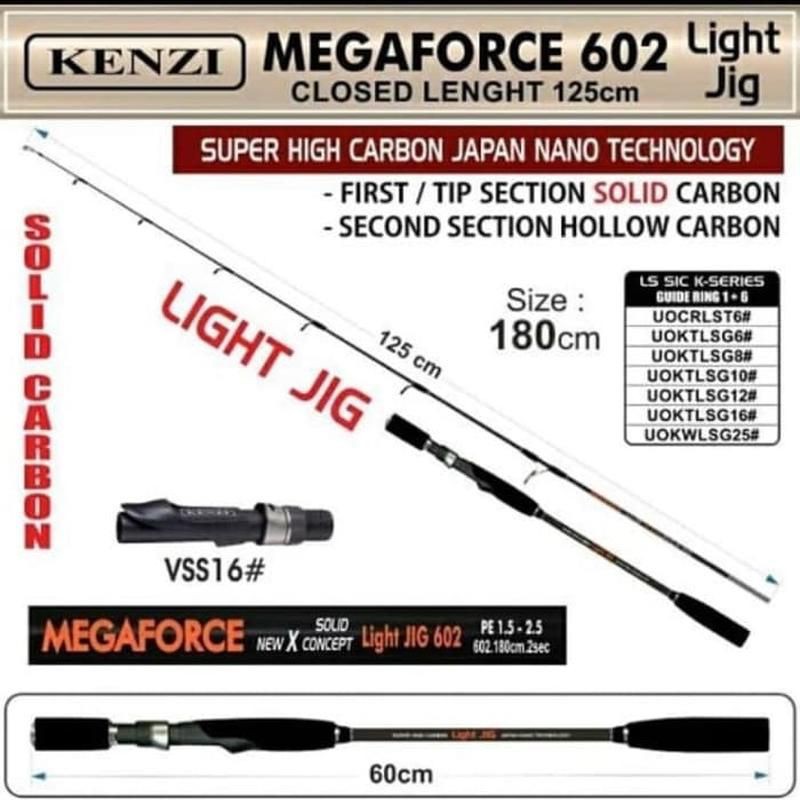 Joran Kenzi Megaforce 602