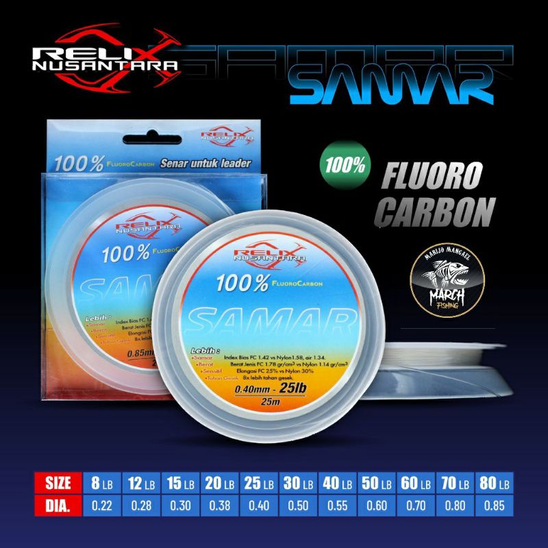 LEADER Samar 100% FLUOROCARBON Relix 4lbs - 60lbs