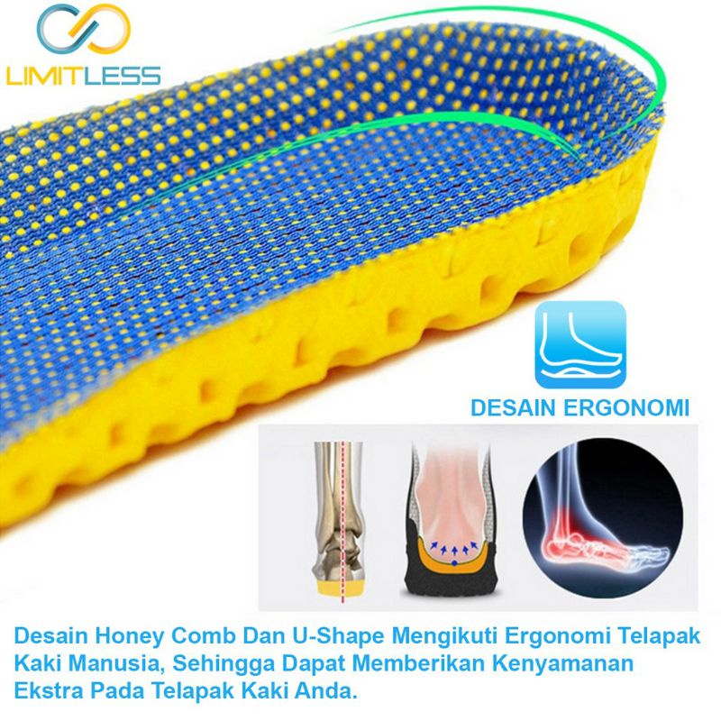 Insole Sepatu EVA Phylon Import Anti Bau Anti Panas Jamur Murah Empuk Nyaman