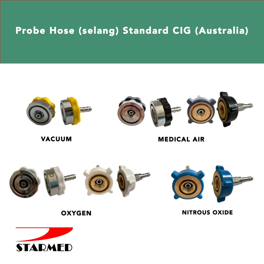 Probe Adaptor Gas Medis standard CIG Australia - Selang
