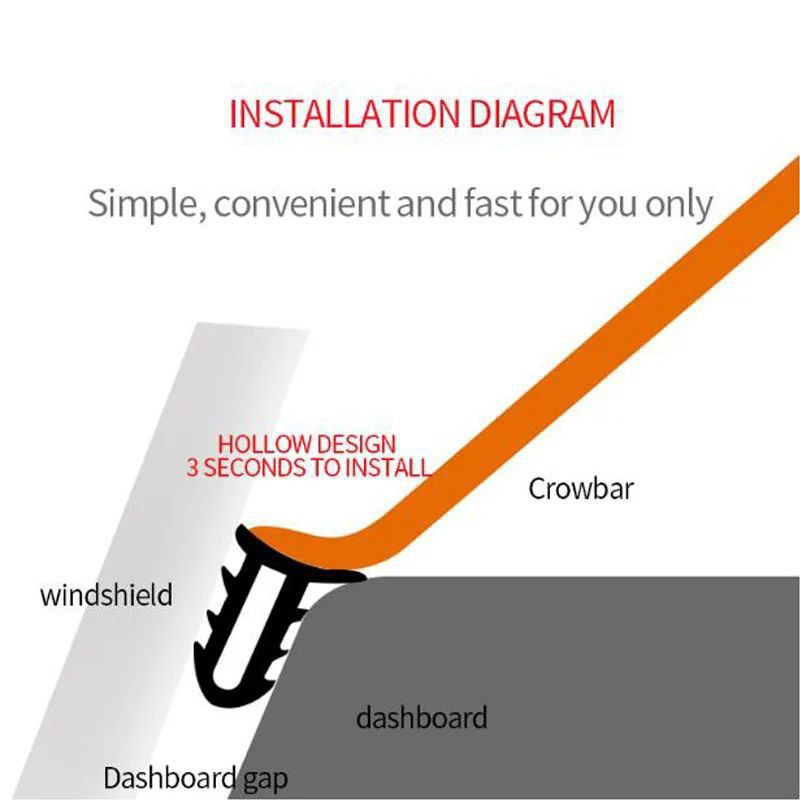 Karet Mobil Interior Doashboard Peredam Suara Kedap Anti Debu 1,6M