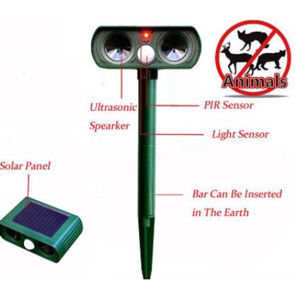 Ultrasonik Daya Surya Pengusir Hewan Kelelawar/Kucing/Anjing