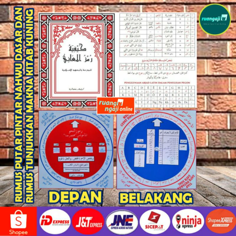 Rumus Putar Pintar Nahwu Dasar untuk kalangan santri Milenial dan Rumus rujukan makna kitab kuning (