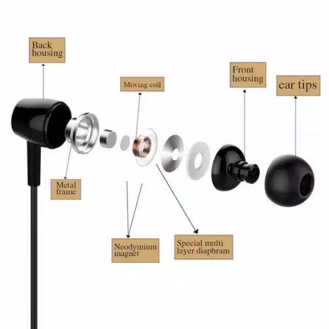 L29 Wired Headset Universal Champ Earphone Bass Stereo In-Ear with Microphone