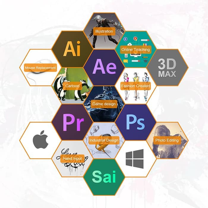 GAOMON M106K for Drawing Tablet and OSU