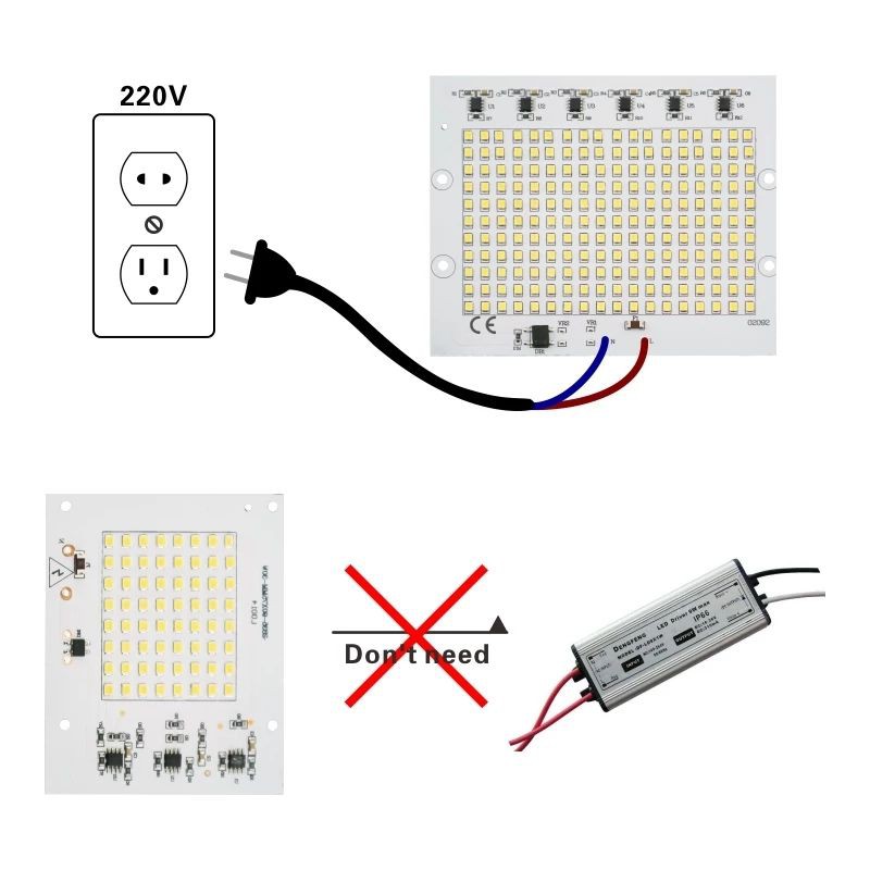 COB Led 100W 220V Putih Smart IC Lampu Sorot Chip SMD 2835 5730 Outdoor