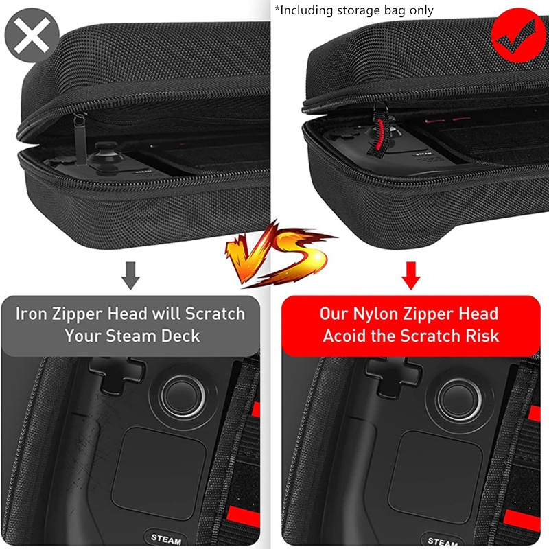 Gro Portable Travel Carry for Case Organizer Tas Penyimpanan Untuk Steam Deck Game Contra