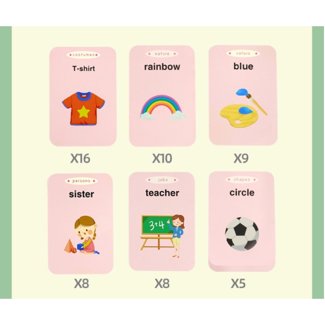 Mainan Edukasi VOCABULARY LEARNING MACHINE / Children Card Machine / Mesin Pembelajaran Kartu Elektronik / Kartu Flash Audio Mainan/ Mainan Suara Flashcard / Mainan Belajar Bahasa Inggris Mandarin