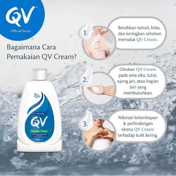 QV Gentle Wash Re-hydrates Dry Skin Soap Free 250g