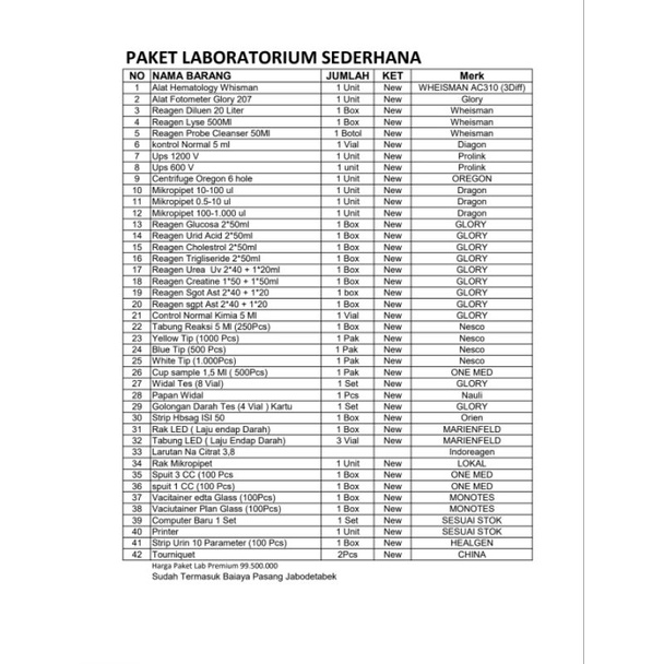 Paket Laboratorium | Laboratorium | Buka Lab | Alat Lab | Kebutuhan Lab | Lab Komplit | Distributor 