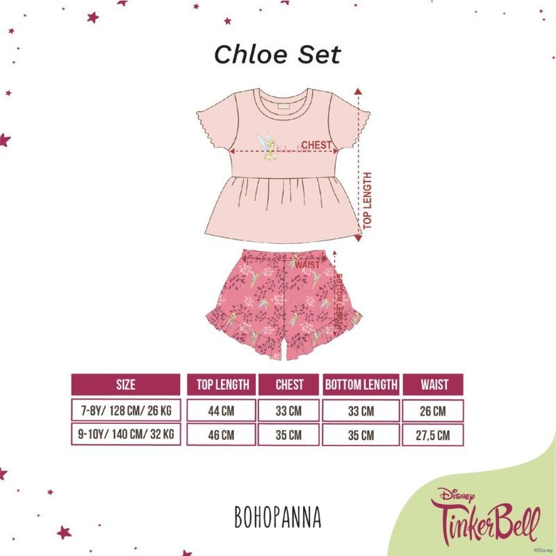 BOHOPANNA - CHLOE SET DISNEY TINKERBELL - SETELAN BAJU ANAK PEREMPUAN - SET BAJU BAYI