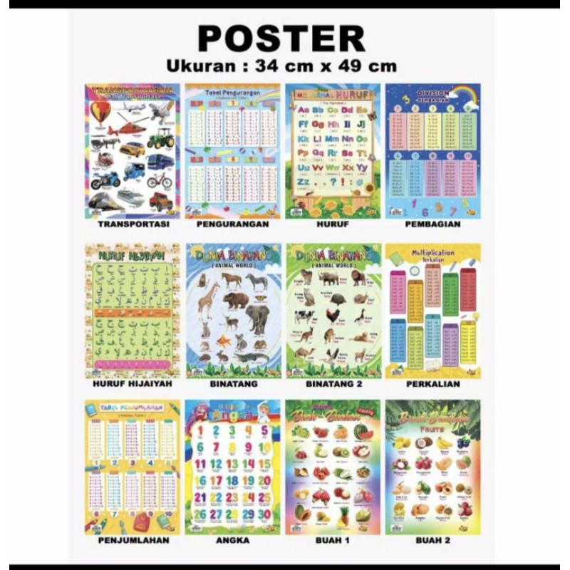POSTER ANAK/POSTER EDUKASI ANAK/Poster BTS BT21-1