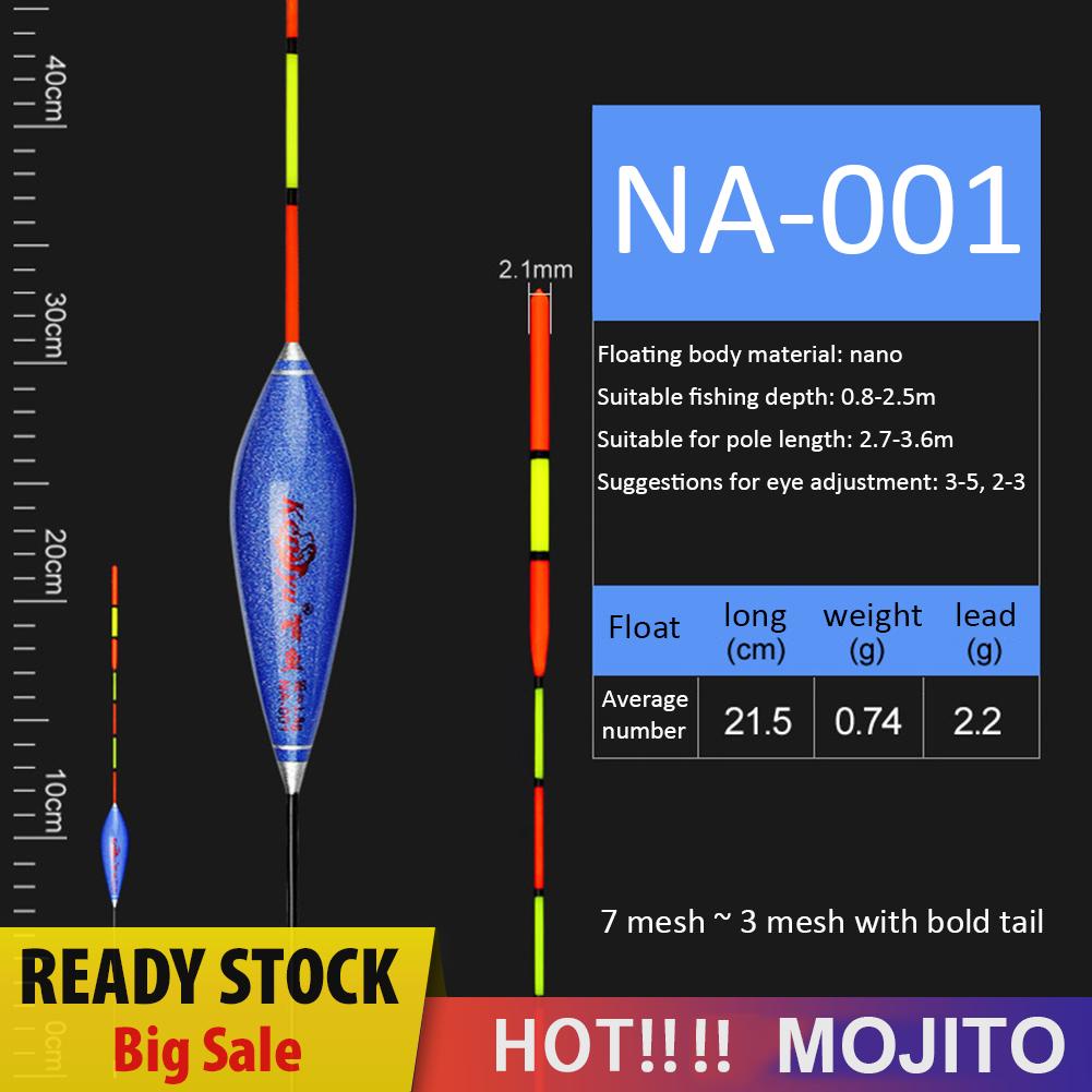 Alarm Gigitan Ikan Dengan Sensor Gravitasi Untuk Memancing