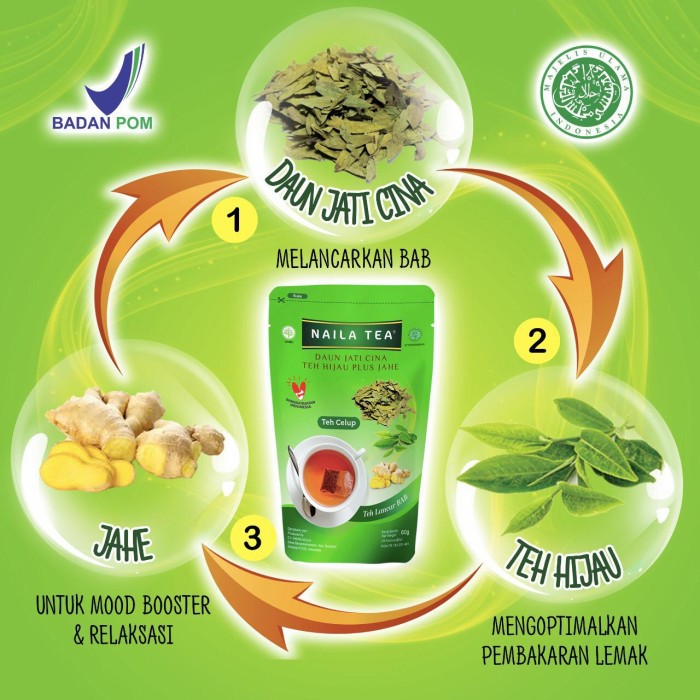 Naila Tea | teh peluntur lemak | Teh diet sehat | isi 30 tea bag | teh pelangsing original BPOM-1