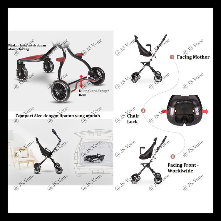 Magic Stroller Micro Trike / Kereta Dorong Sepeda Anak Cabin Size V1 Bermutu