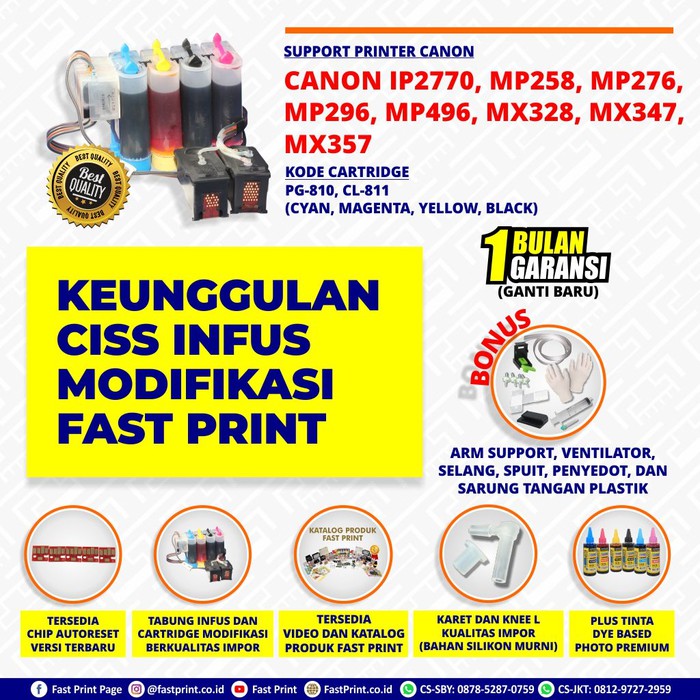 Fast Print CISS Infus Modifikasi Canon MP258 Plus Tinta