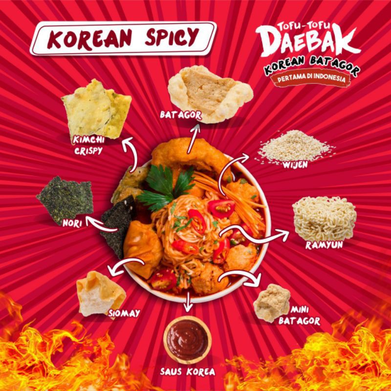

tofu deabak