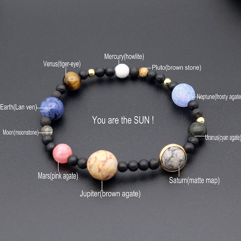 Gelang Batu Akik Desain Tata Surya Universe Galaxy Eight Planets Untuk Pria Dan Wanita