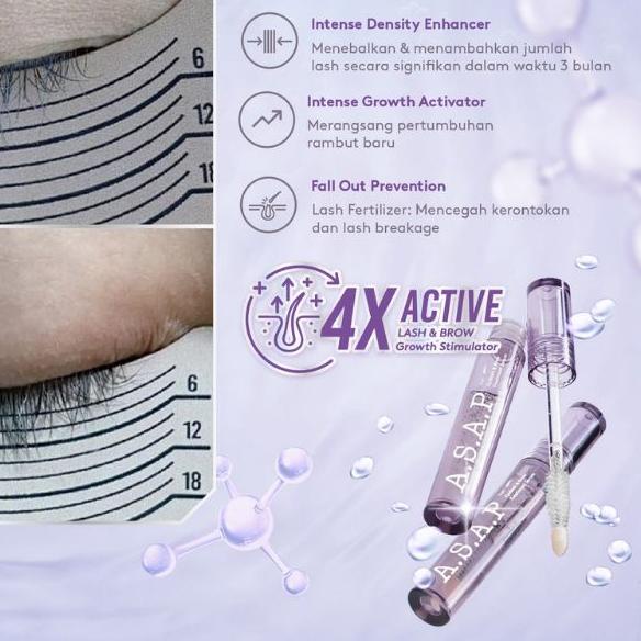 ☺ SOMETHINC - Somethinc ASAP Eyelash & Brow Treatment Serum ➮