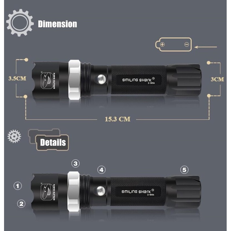 SMILING SHARK LP-909A - Senter LED Outdoor 280 Lumens Bisa Dicharge