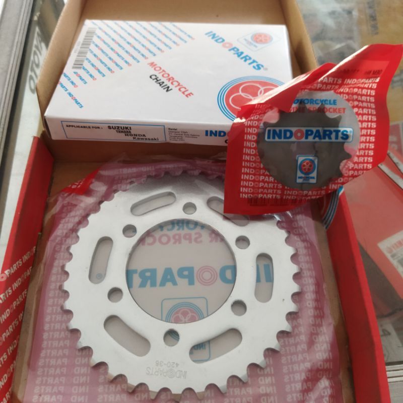 gear set kawasaki athlete