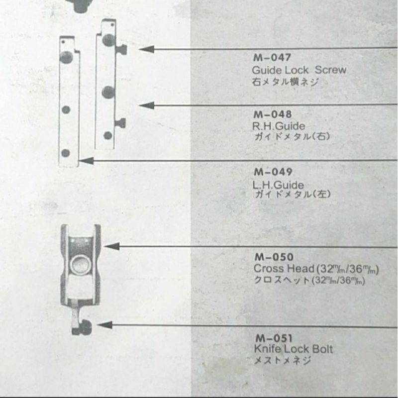 M-051 Baut Jepit Pisau KM - Eastman