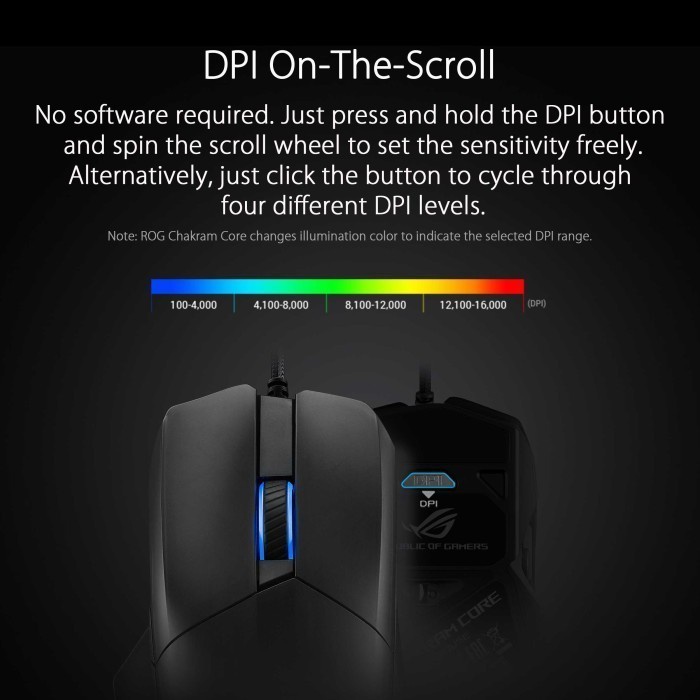 Mouse Gaming Asus ROG Chakram Core RGB - with Programmable Joystick-3