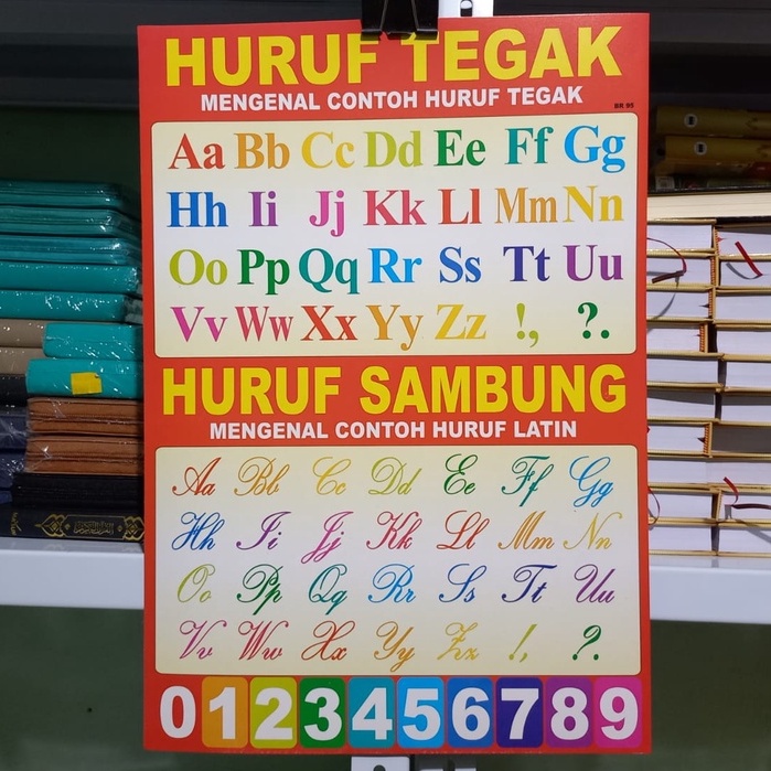 Poster belajar Huruf Tegak &amp; Huruf Sambung