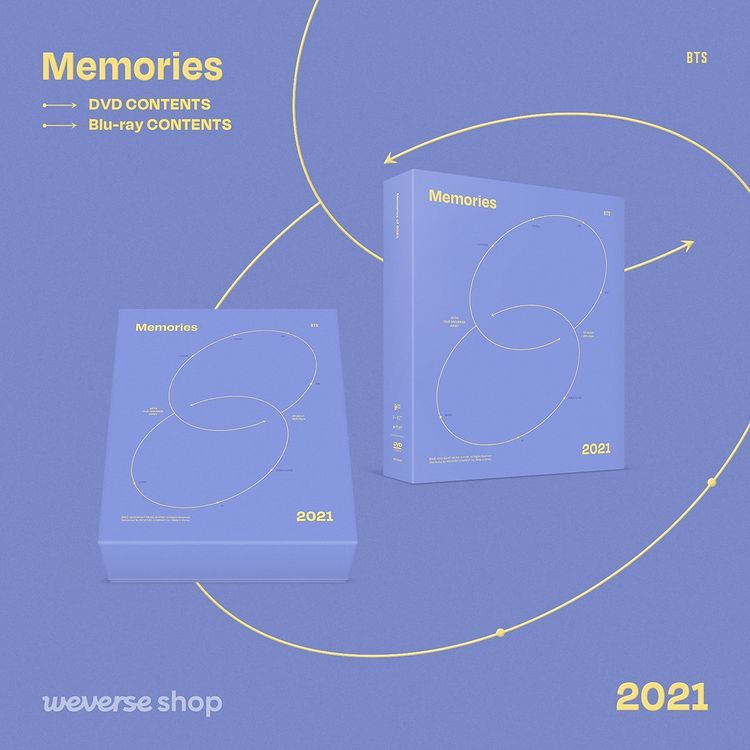 (Baca Deskripsi) Sharing DVD Bluray BTS MEMORIES MEMO 2021 RM NAMJOON JIN SUGA YOONGI JHOPE Poster P
