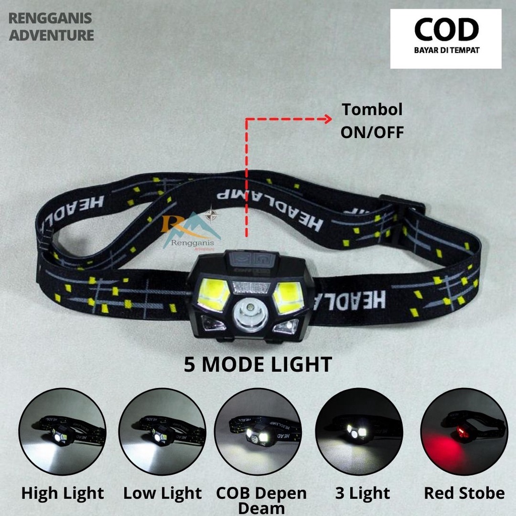 HEADLAMP WATERPROOF USB CHARGING TAFFLED 7RFLOMBOK SENSOR SENTER KEPALA LED HIKING CAMPING