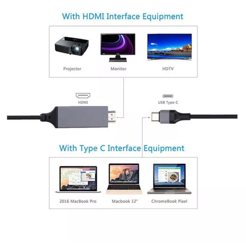 HDTV Cable Type C Kabel Usb Tipe C MiraScreen Adapter Cable TV kabel Usb Type C