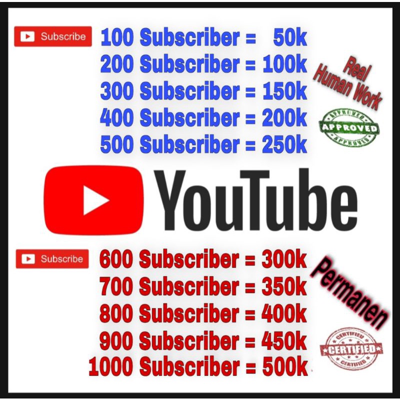 SUBSCRIBER YOUTUBE PERMANEN REAL HUMAN WORK