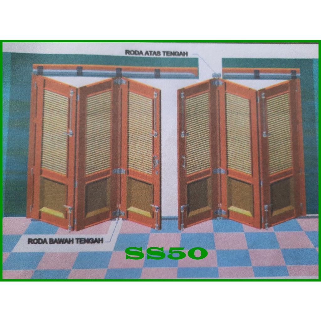 REL PINTU GARASI LIPAT UNTUK 4 DAUN PINTU SATU SISI  MERK Wina W580