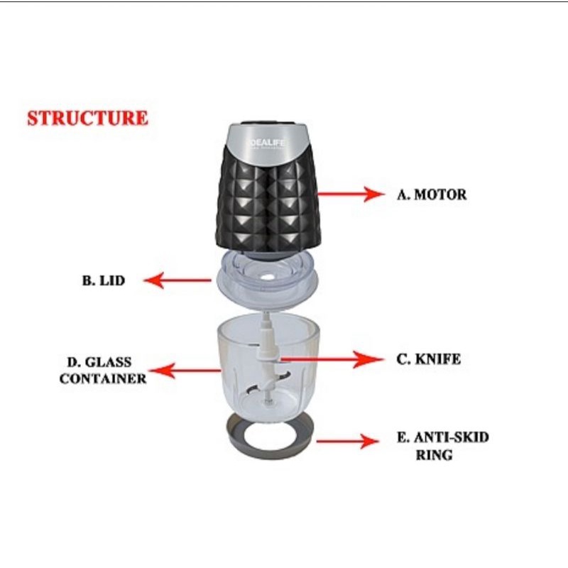 Food Chopper Elektrik Penggiling Sayur Buah &amp; Bumbu IDEALIFE IL-216S