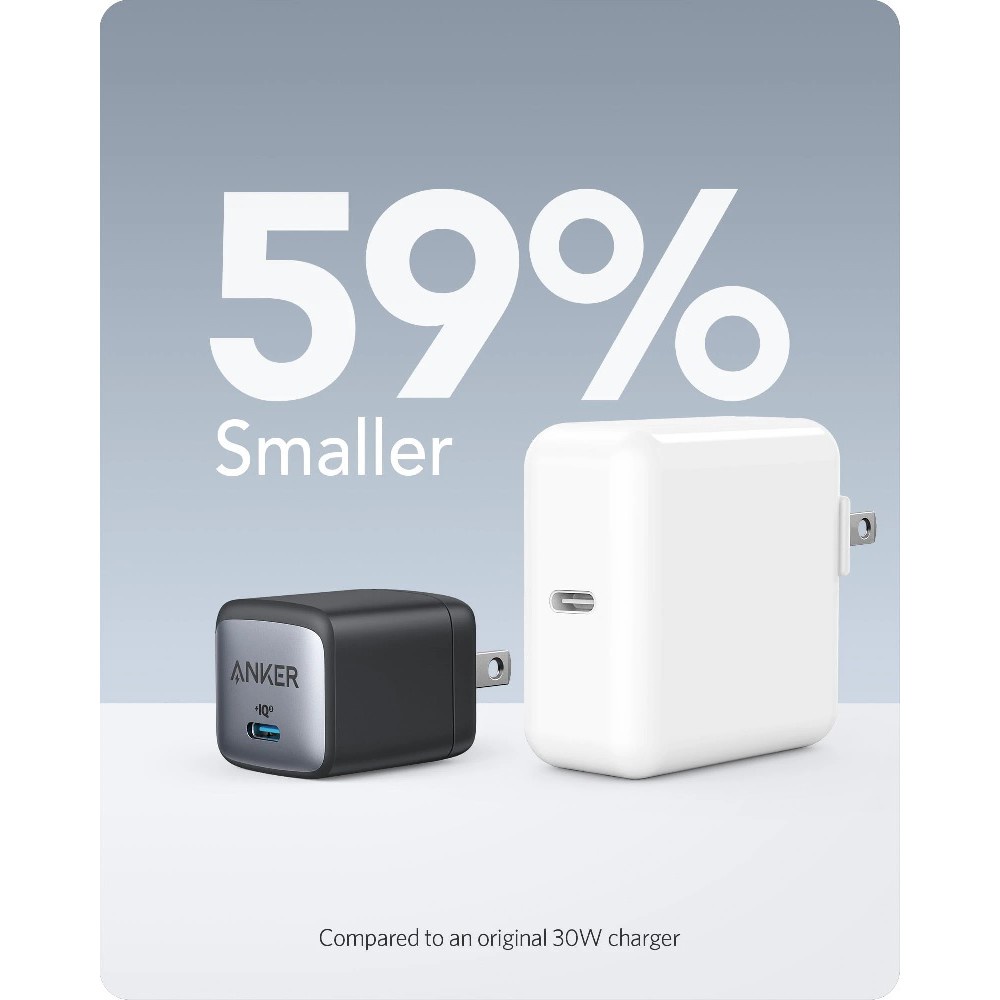 ANKER A2665 - NANO II 30W GaN Charger Single Port USB-C - Charger Mini 30W MAX dari ANKER (US PLUG)