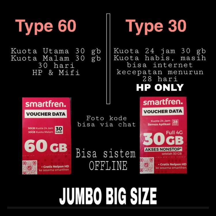 Voucher Smartfren 60 Gb Kuota Smartfren - Gokil 30 Gb Kode 149