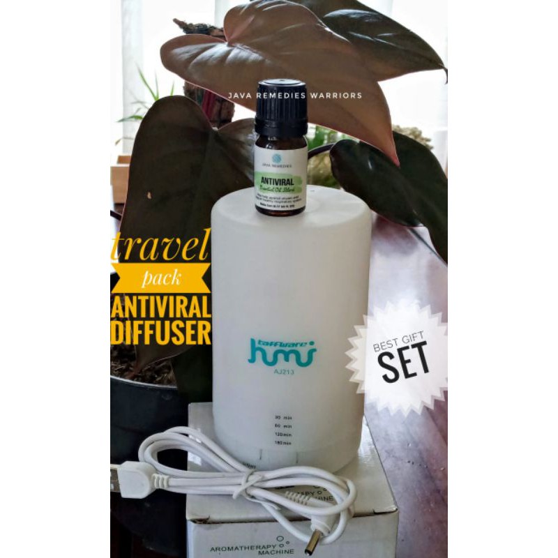 Harga Diffuser Portable Terbaru Jun 2026 | BigGo Indonesia